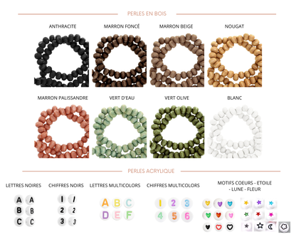 Bracelet d'allaitement